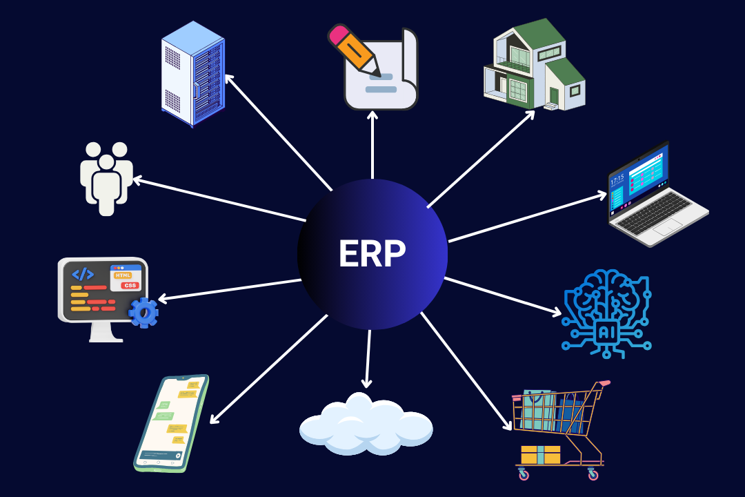 Top 7 ERP Software Options: The Best Solution in 2025