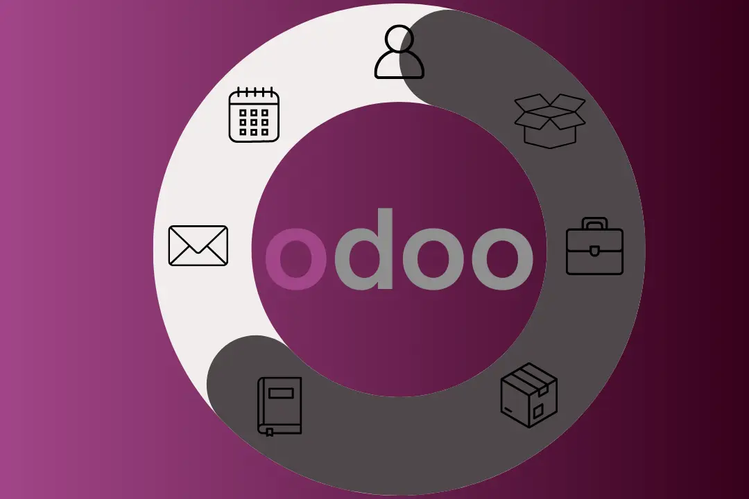 The Best Open Source Software For Revenue Growth: Everything You Need To Know To Get Started With Odoo In 2024